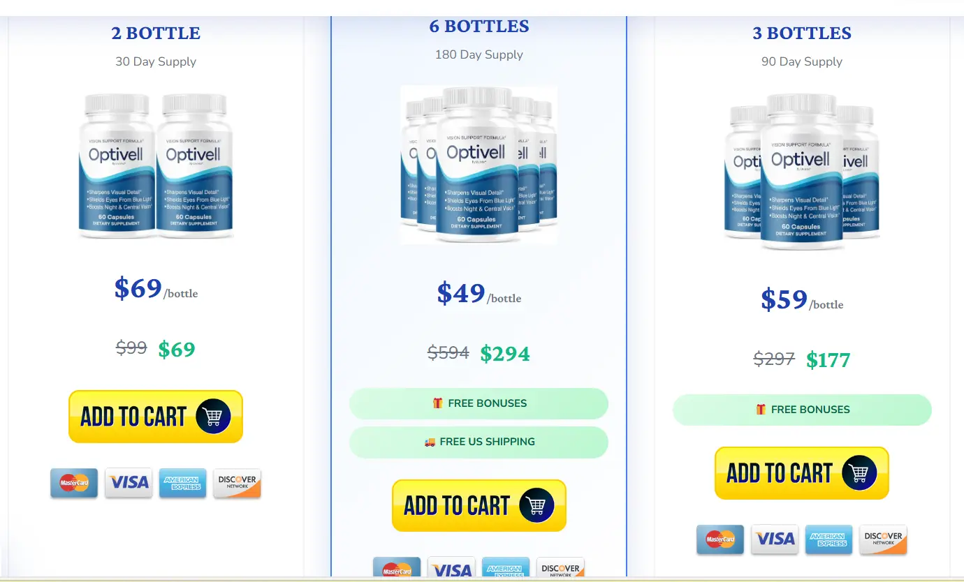 OptiVell natural blood sugar support pricing banner